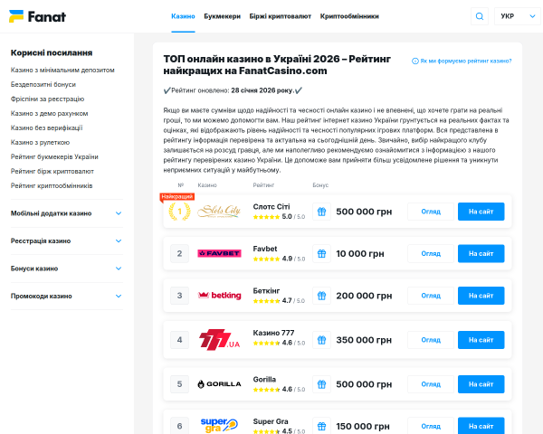 Fanat.ua - ТОП онлайн-казино Украины