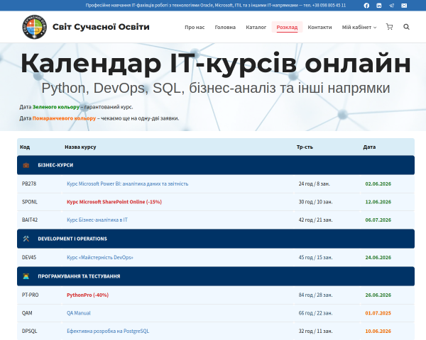 Світ Сучасної Освіти