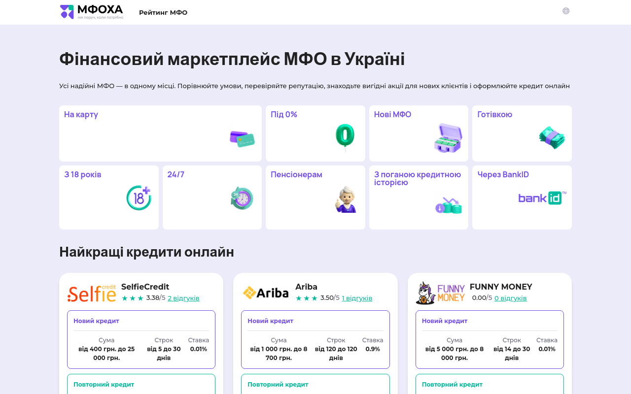 Фінансовий маркетплейс МФО в Україні.
